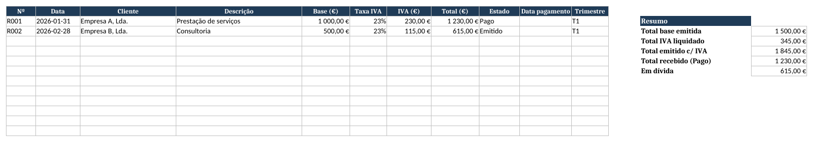 Captura do registo de recibos com valores fictícios
